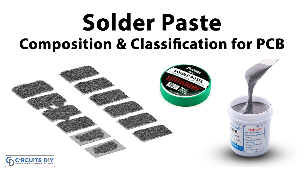 Solder paste Composition and Classification for Printed Circuit Boards