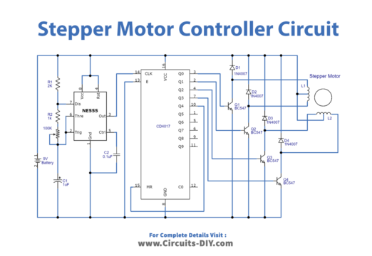 Stepper Motor Controller Circuit