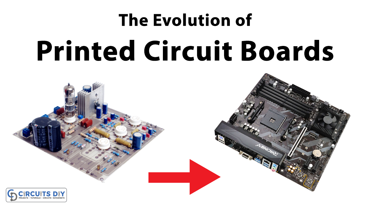 The Evolution of Printed Circuit Boards (PCB)