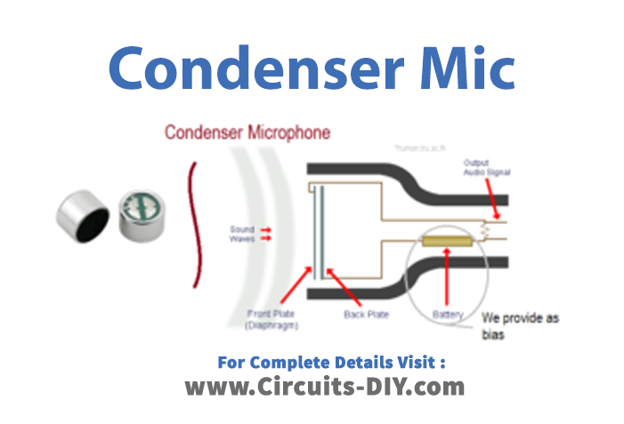 condenser-mic-Diagram