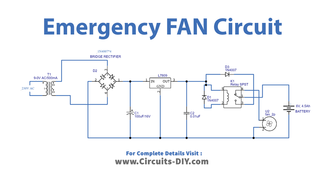 Emergency FAN Circuit