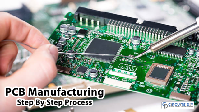 PCB-Manufacturing-Step-By-Step-Process