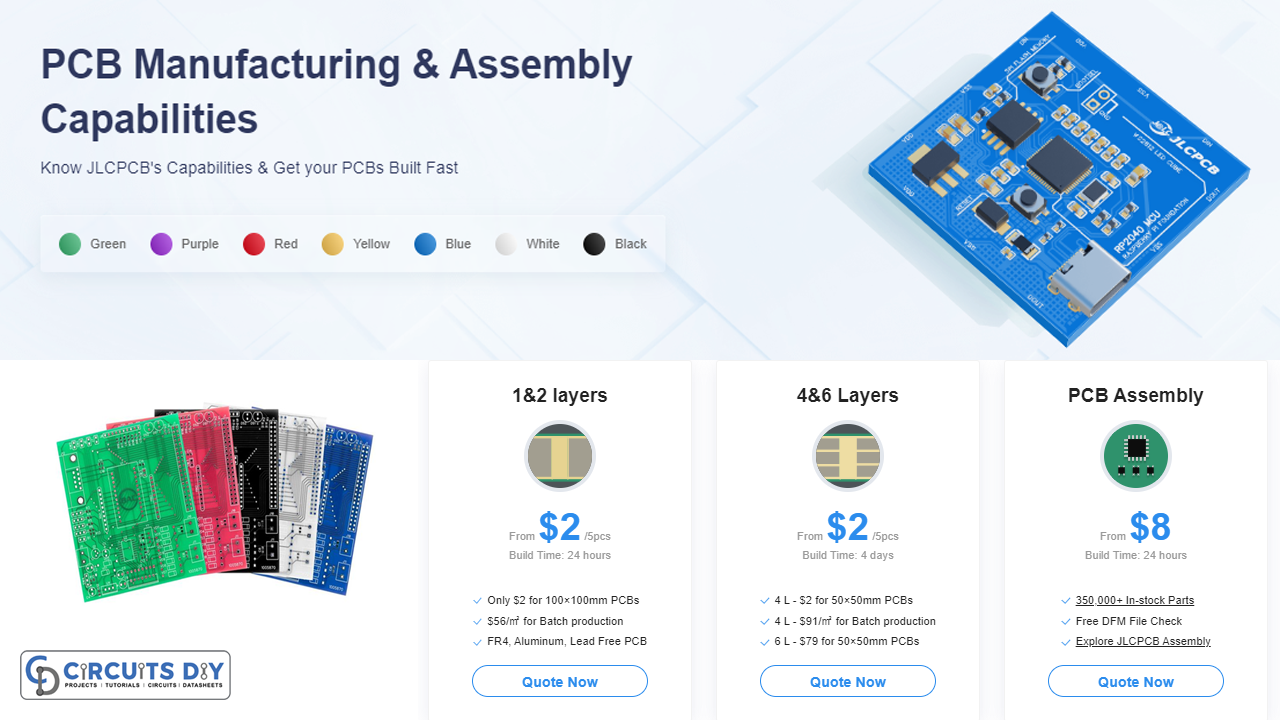 PCB Manufacturing and Assembly Capabilities JLCPCB