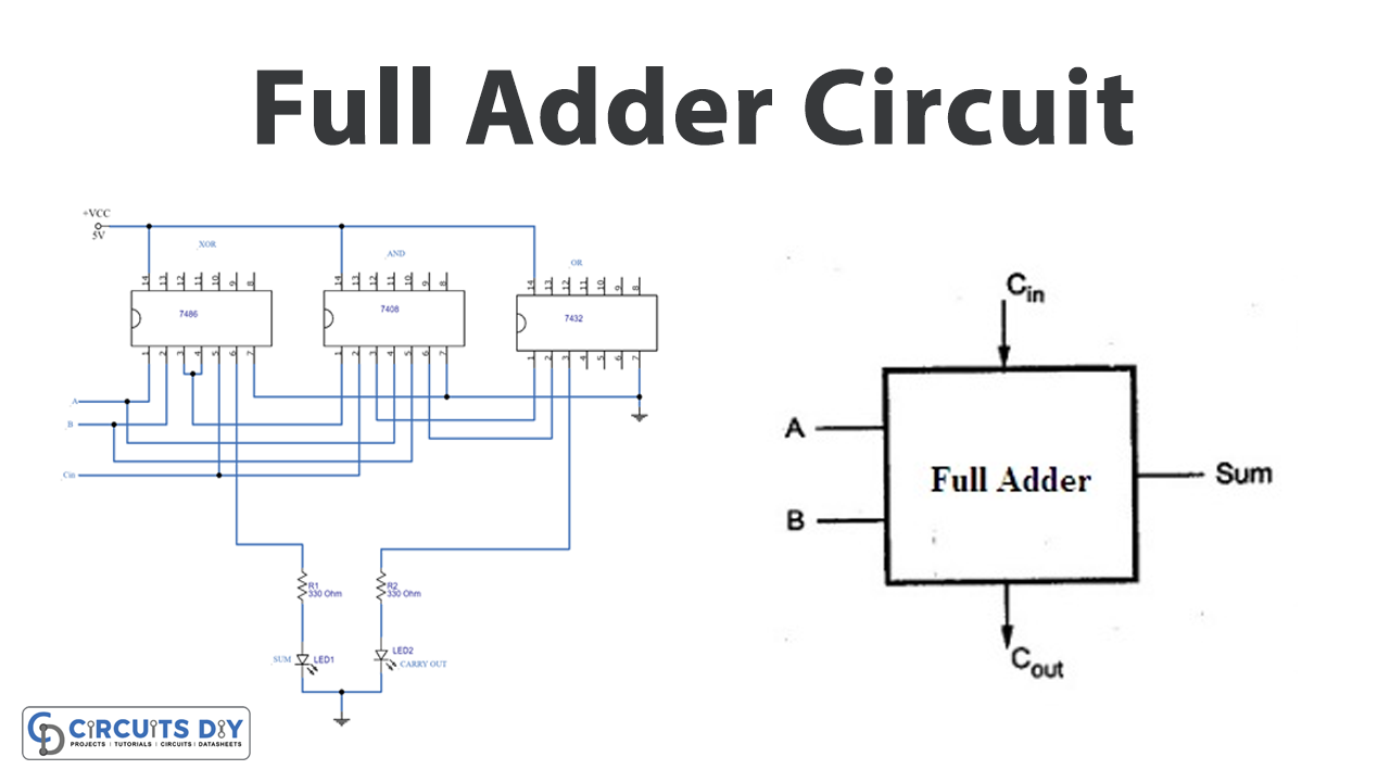 Full Adder Circuit