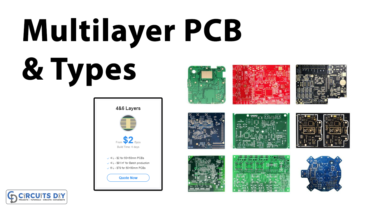 Multilayer PCB | Types of PCB