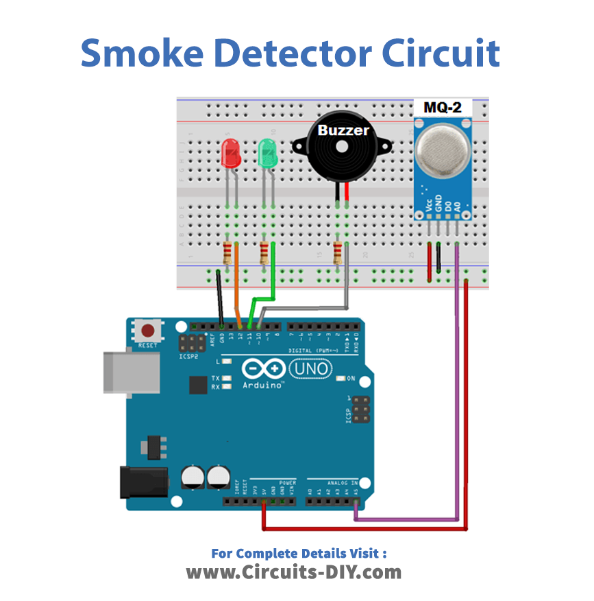 Smoke Detection using MQ-2 Gas Sensor - Atmega328p Arduino