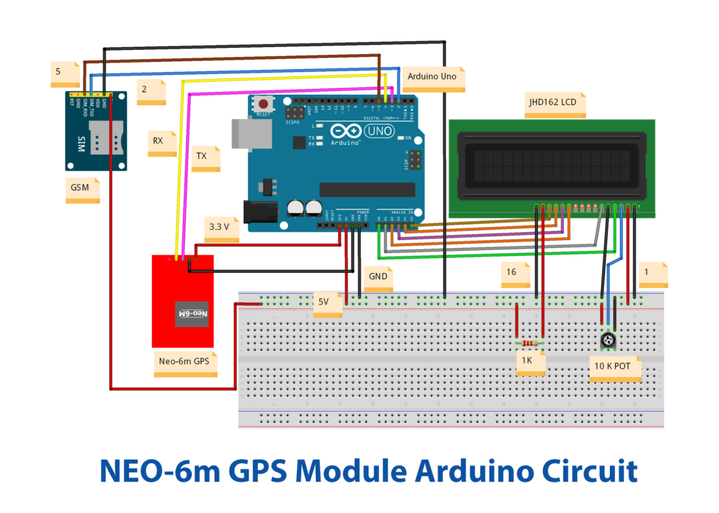 NEO-6m-GPS-Module-Arduino-Circuit-Diagram-Schematic