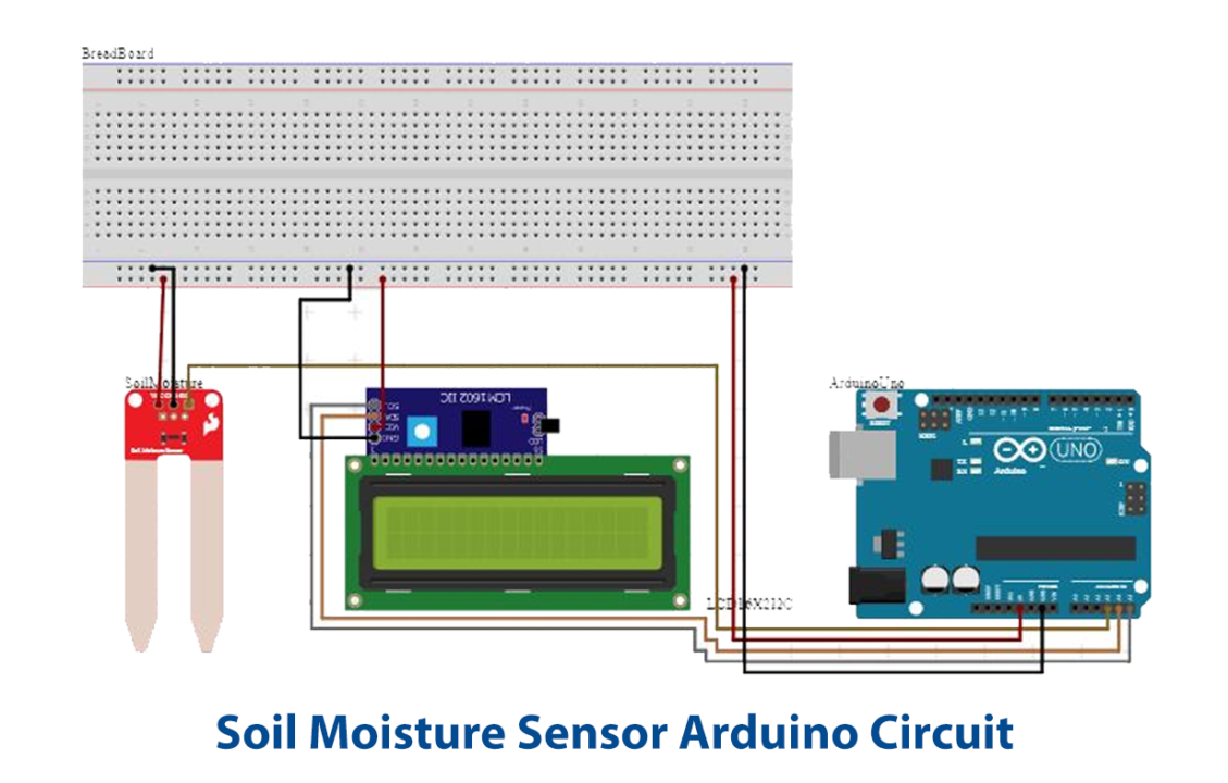 Soil-Moisture-Sensor-LCD-Display-Arduino-Circuit