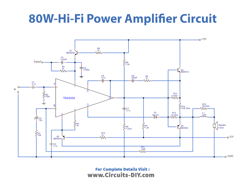 80W-TDA2020-OCL-amplifier-circuit-Diagram-Schematic
