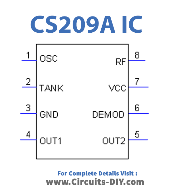 CS209A IC-1