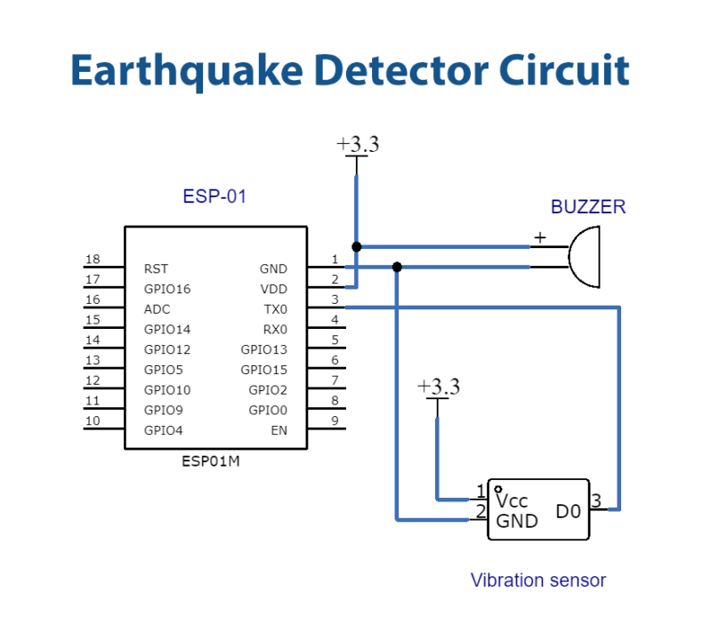 Earthquake-Detector-Circuit