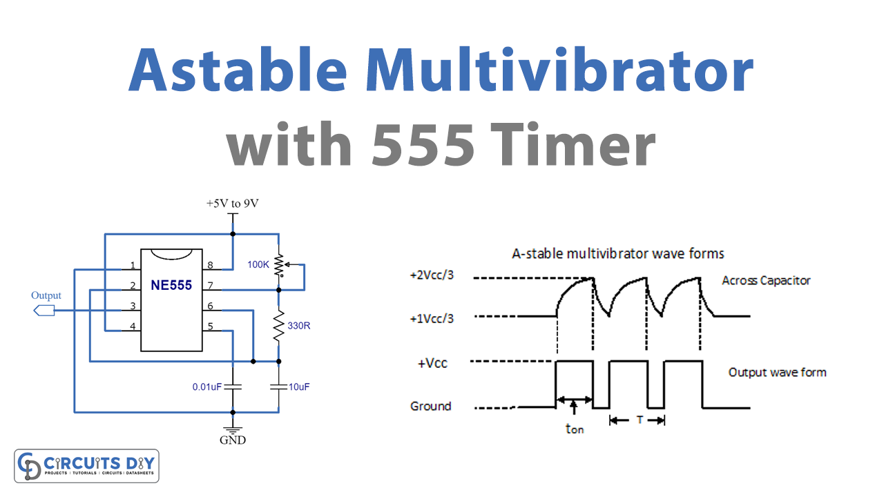 Astable Multivibrator with 555 Timer