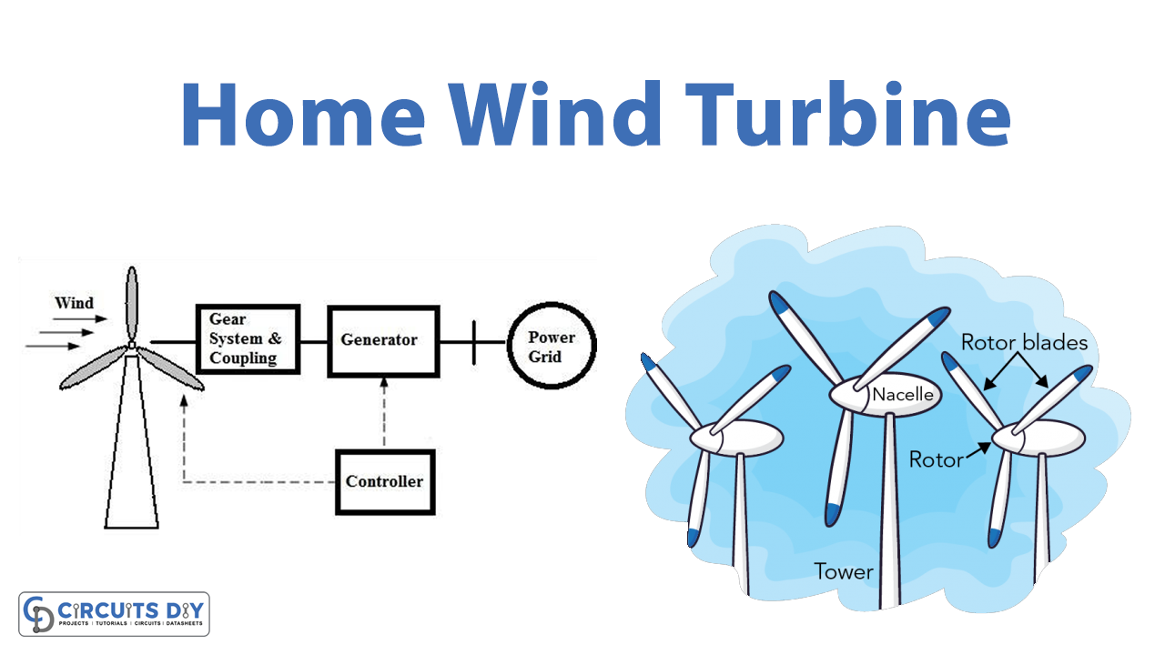 Home Wind Turbine Circuit