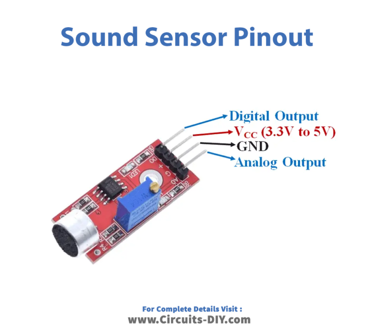 LM393 Sound Sensor Module