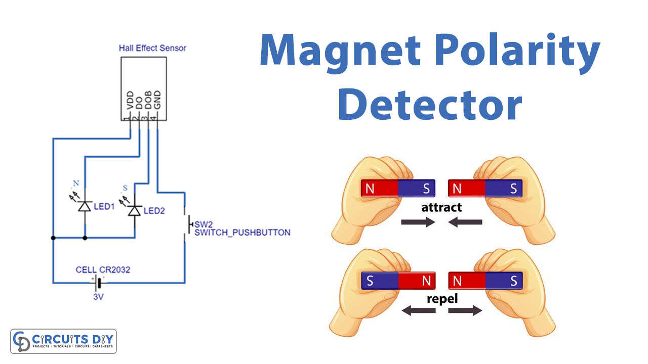 Magnet Polarity Detector APX9141