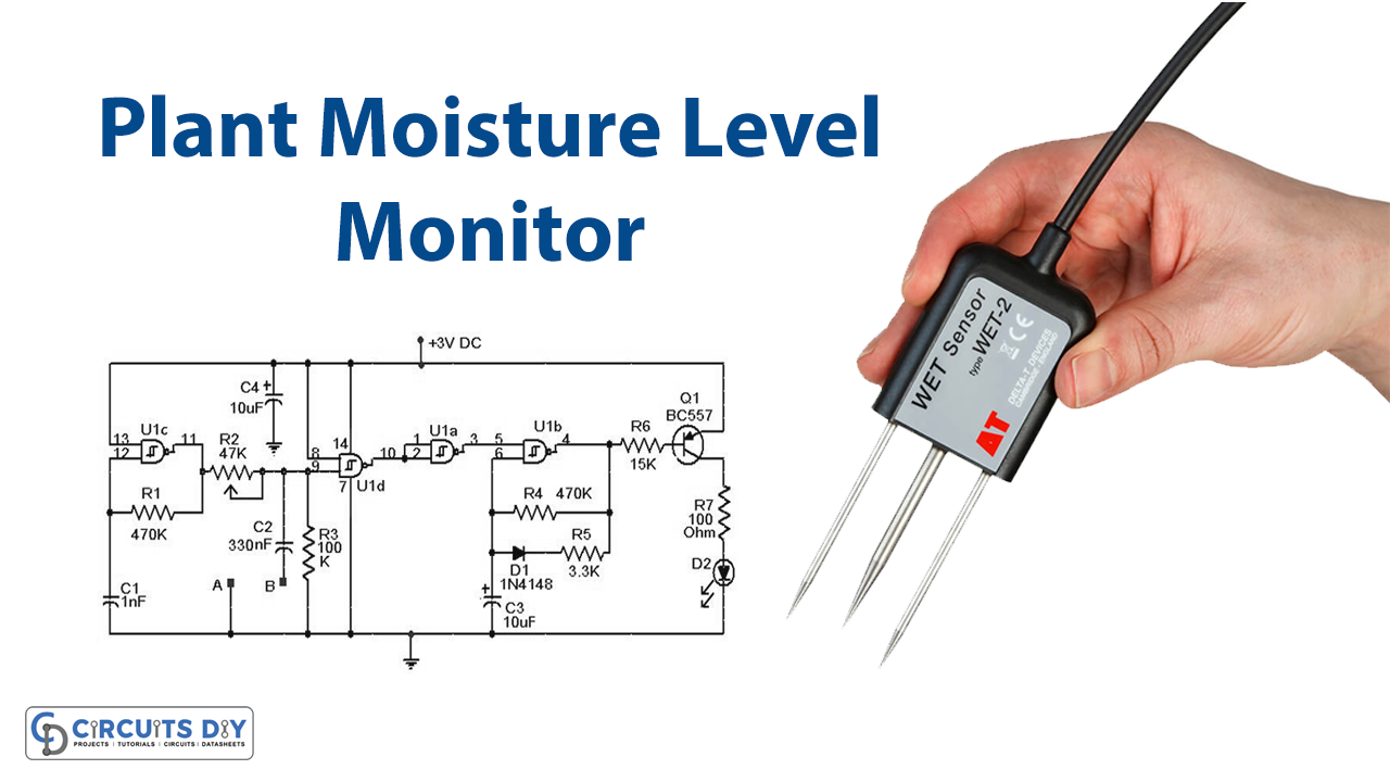 Plant Moisture Level Monitor