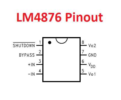 ic-lm4876-pinout