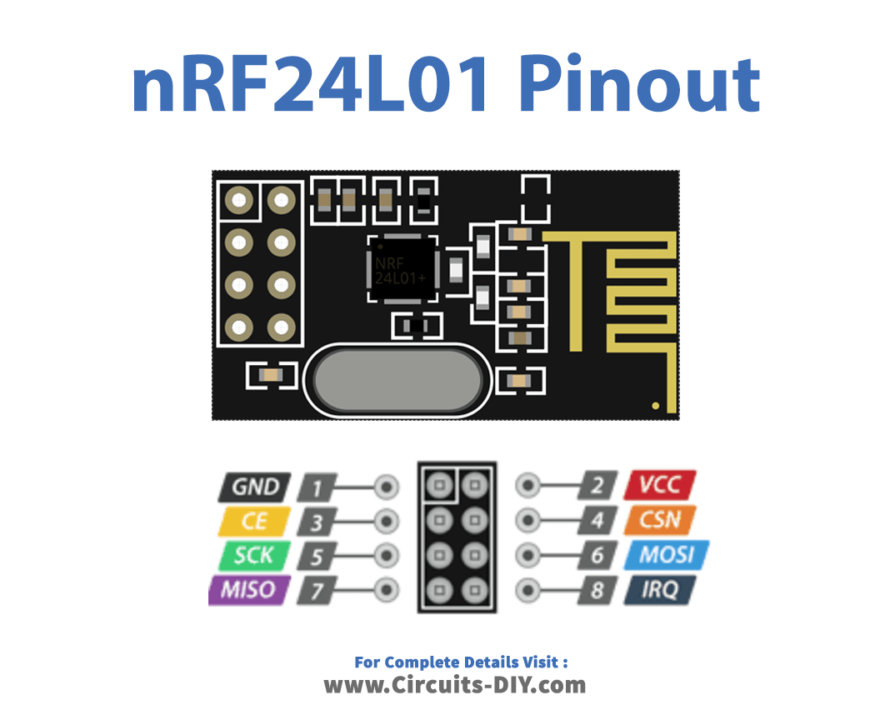 nRF24L01 2.4 GHz Sensor Wireless Module Pinout