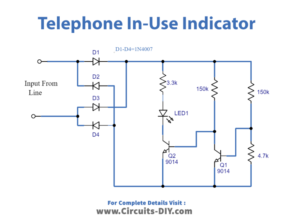 Telephone InUse Indicator