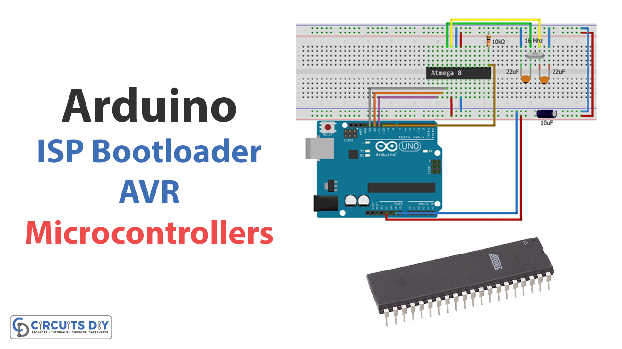 Tutoriel 2 : Comment programmer une carte Arduino ? (Partie 1