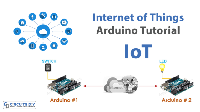 Connecting 2 Arduino over Internet - IoT