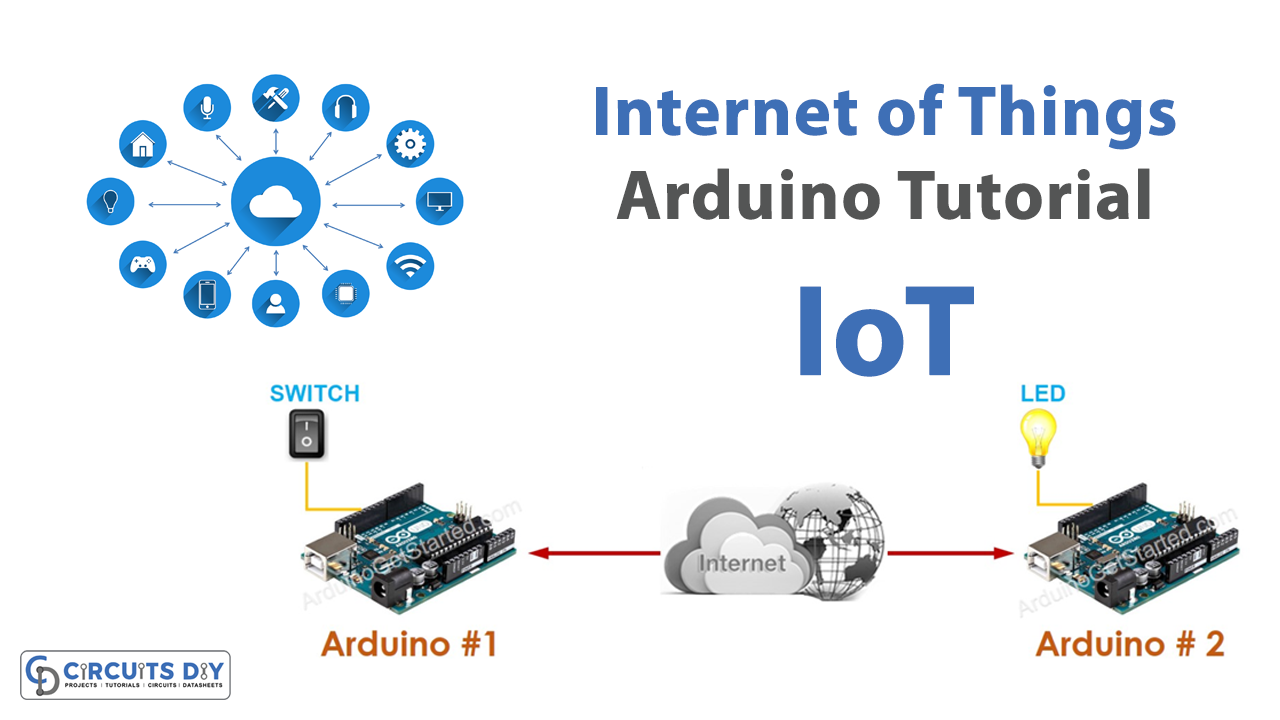 Arduino Uno R3 - Internet of Things