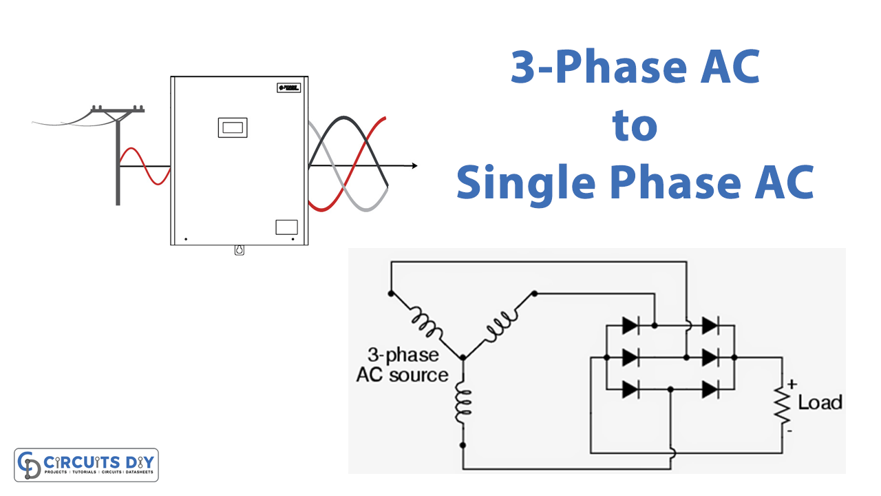 Jeg mistede min vej deadline Framework How to Convert 3-Phase AC to Single Phase AC