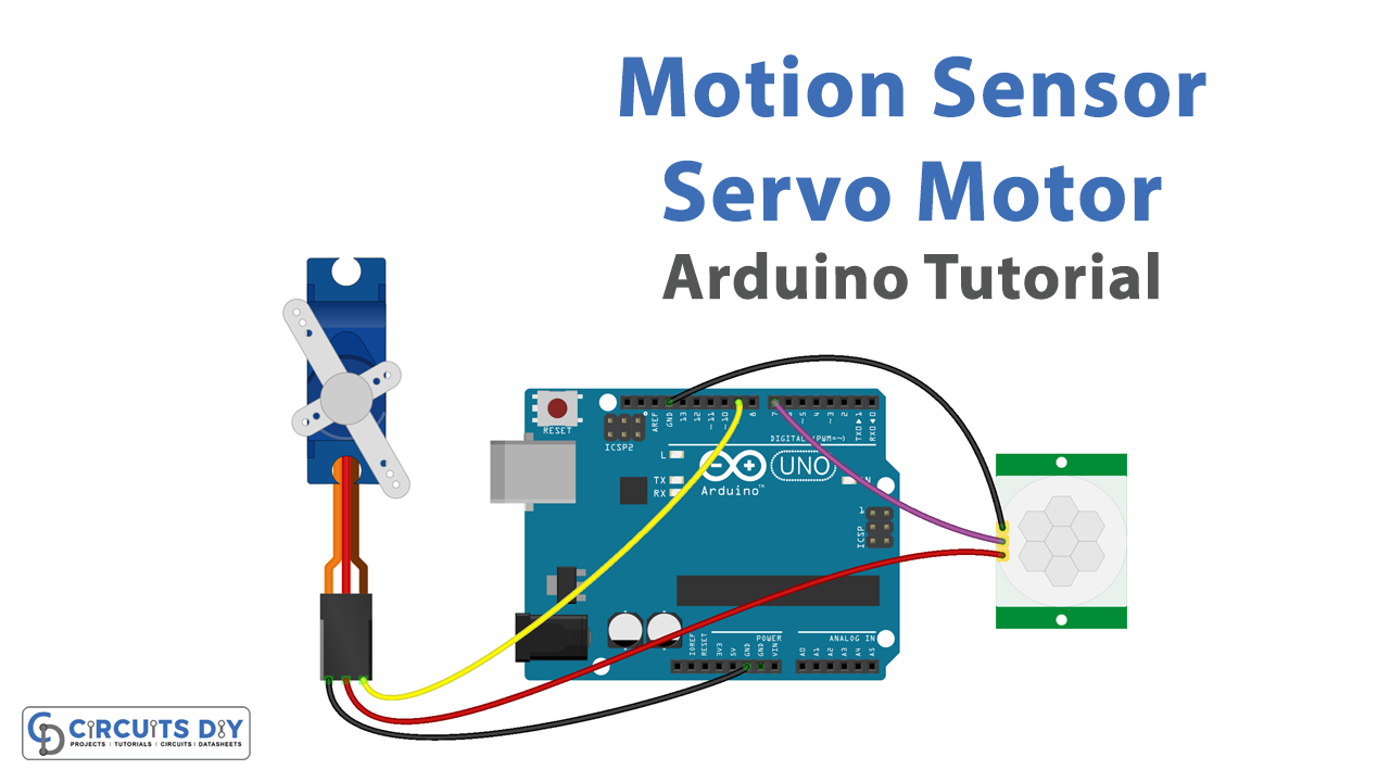 Raspberry Pi - Motion Sensor - LED | Raspberry Pi Tutorial