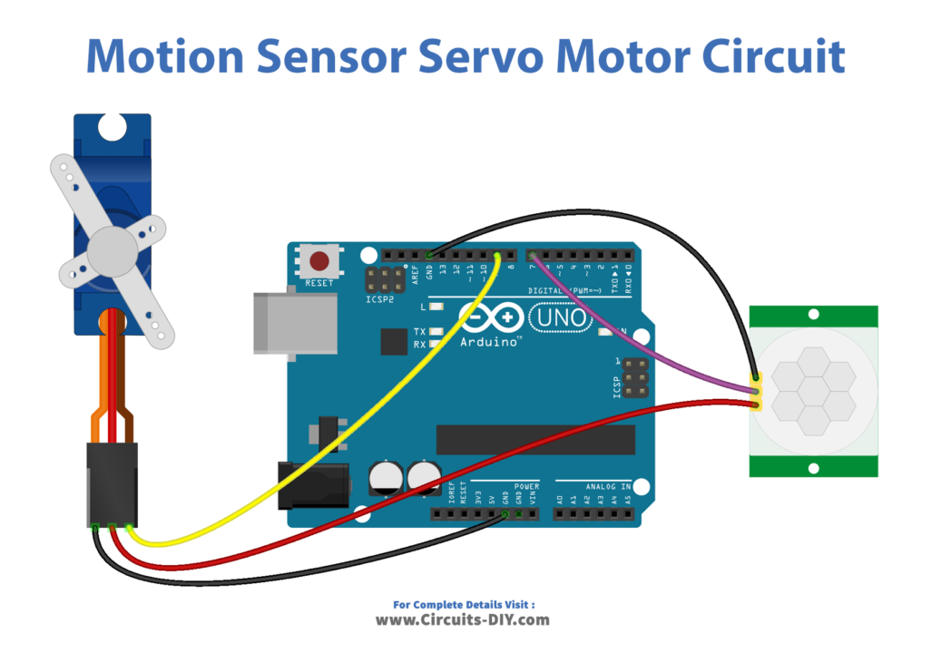 Sensors Modules Servo Motor