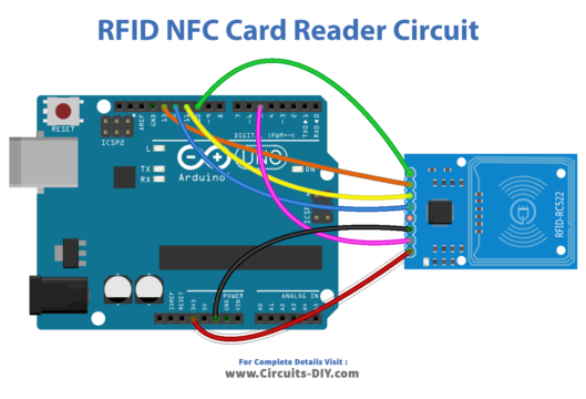 RFID NFC Card Reader - Arduino Tutorial
