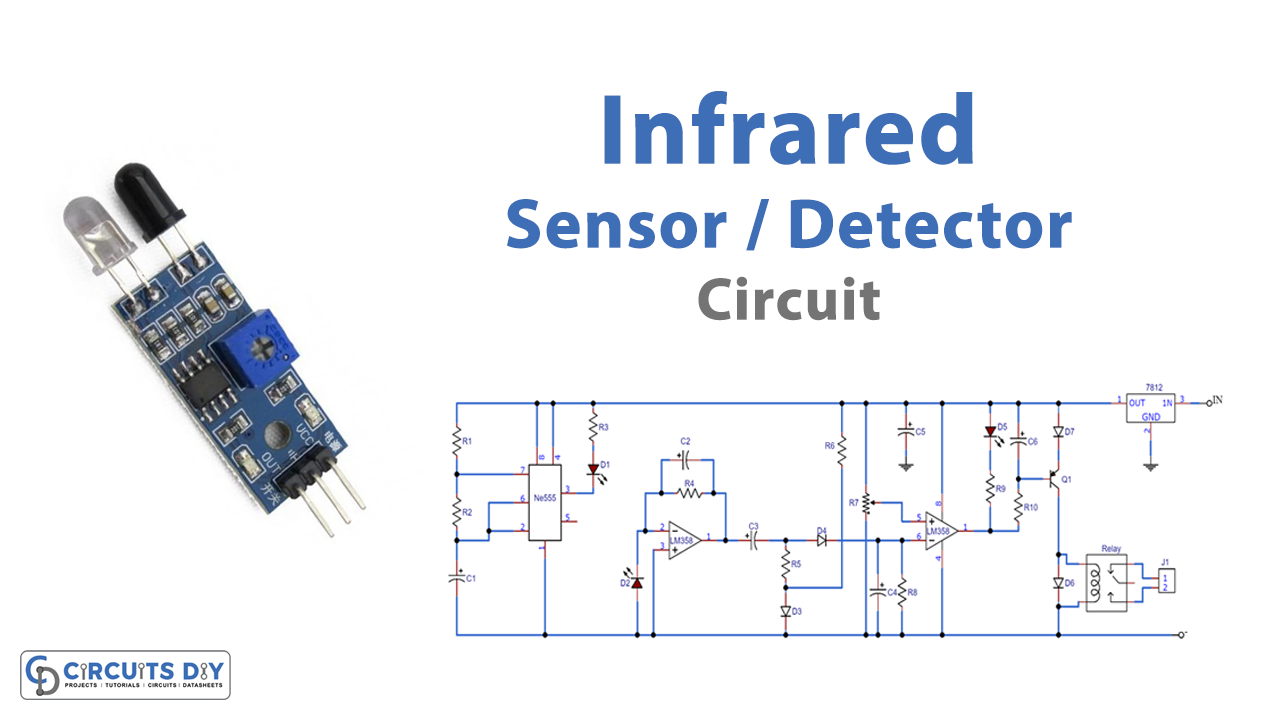 Infrared sensor technology - Infrared detectors