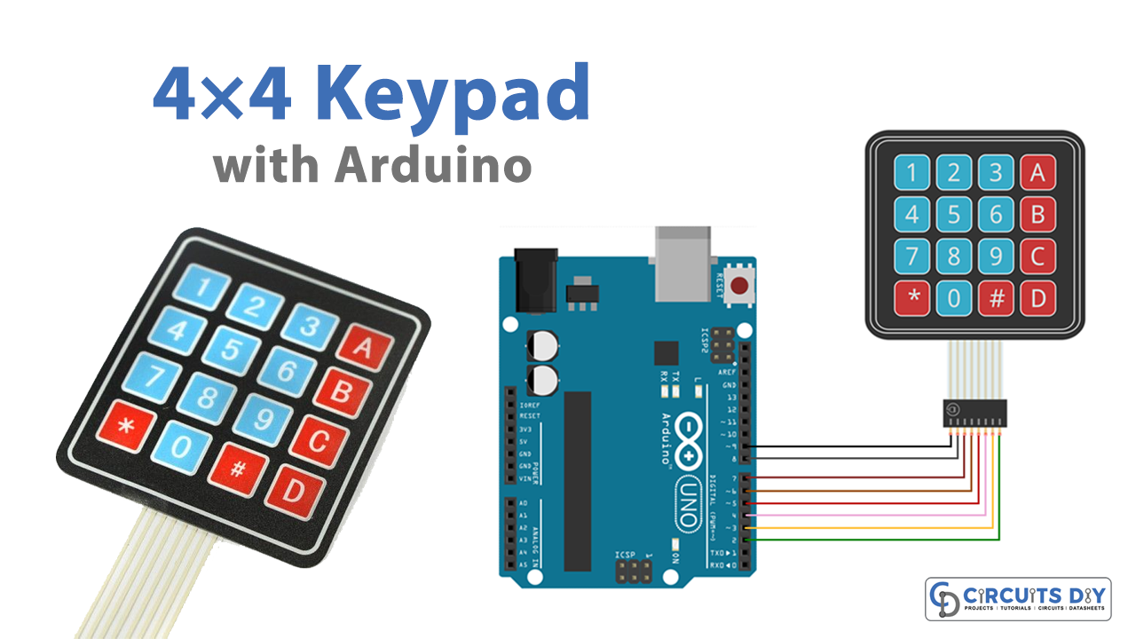 Interfacing 4×4 Keypad with Arduino