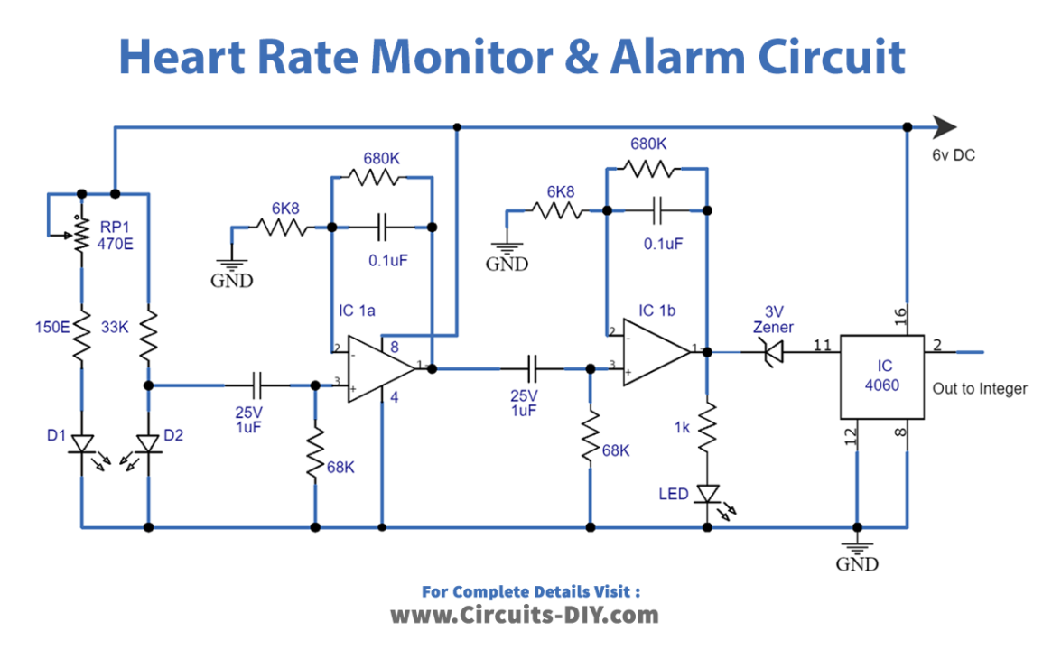 Medical heart rate monitor clearance with alarm