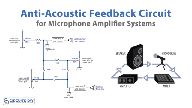 Anti-Acoustic Feedback Circuit For Microphone Amplifier Systems
