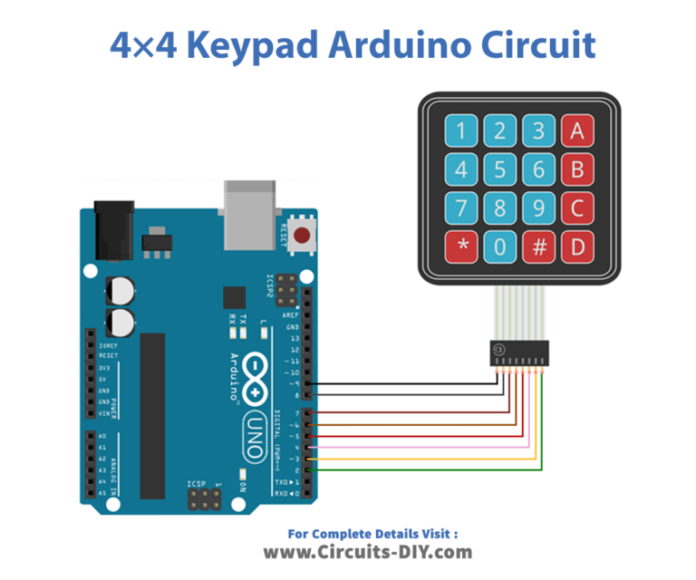 Interfacing 4×4 Keypad with Arduino
