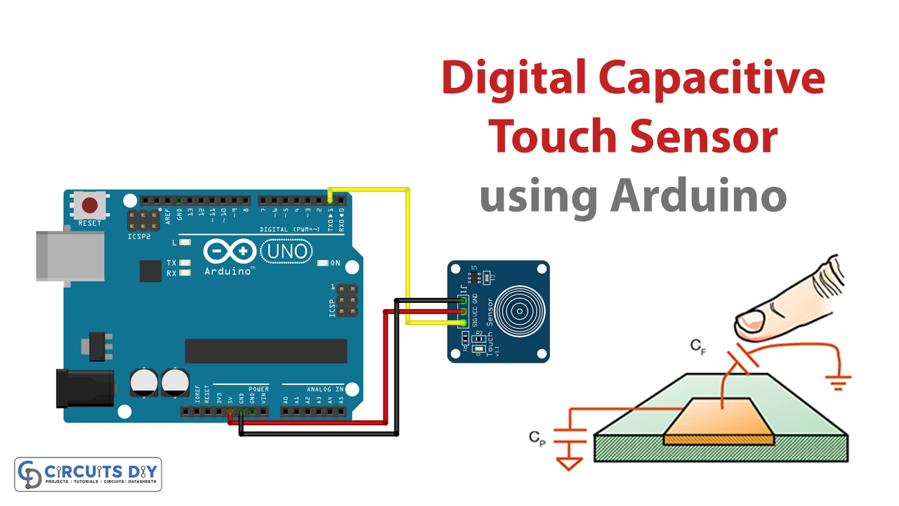 Digital Capacitive Touch Sensor using Arduino