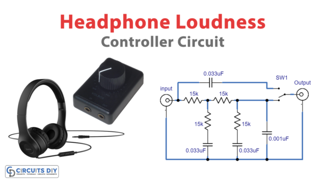 Headphone Loudness Controller