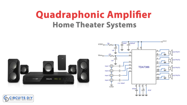 Quadraphonic Amplifier Circuit