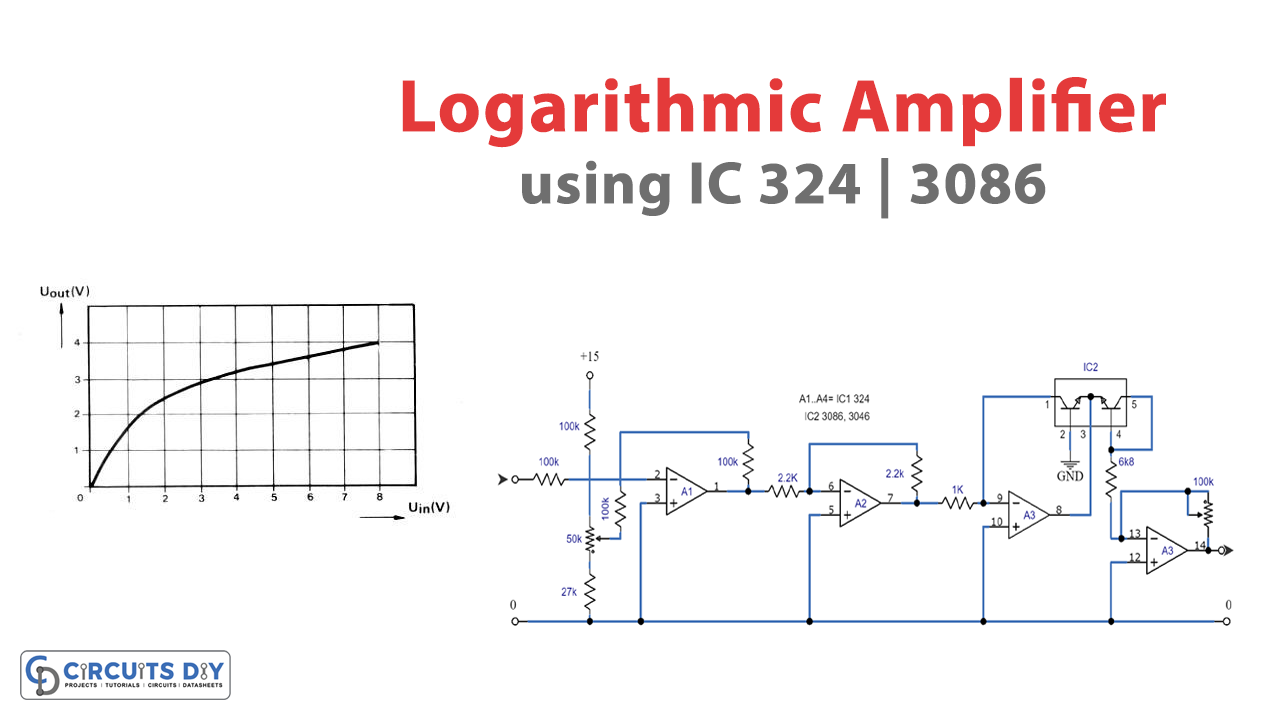 Simple Logarithmic Amplifier