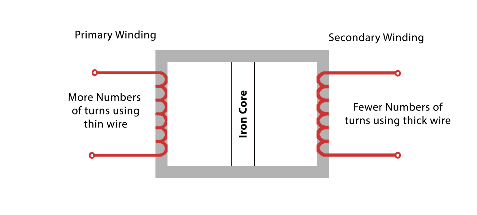 StepDown Transformer Electronics