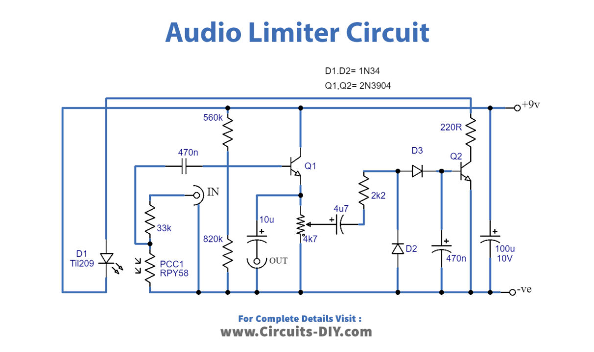 Audio Limiter Circuit
