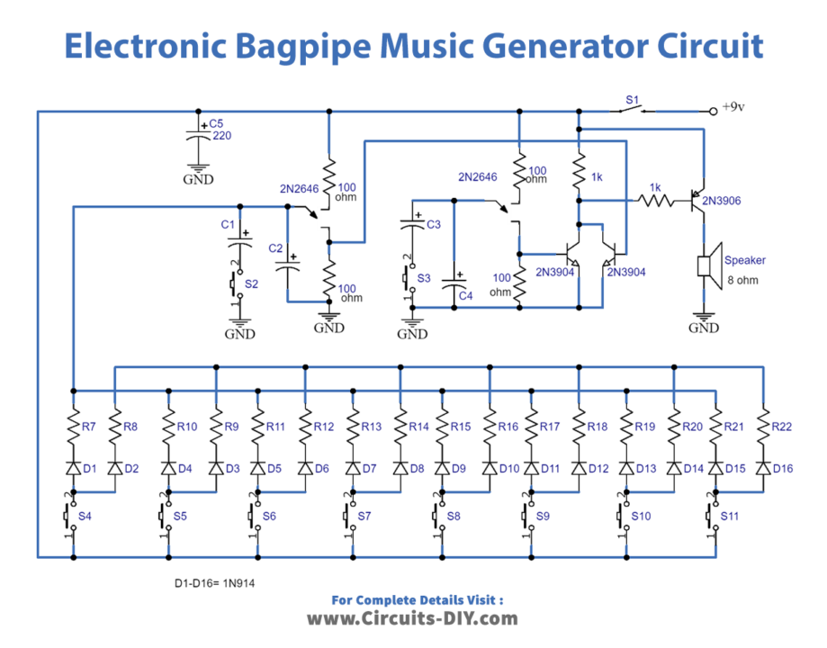 Simple Electronic Bagpipe Music Generator Circuit