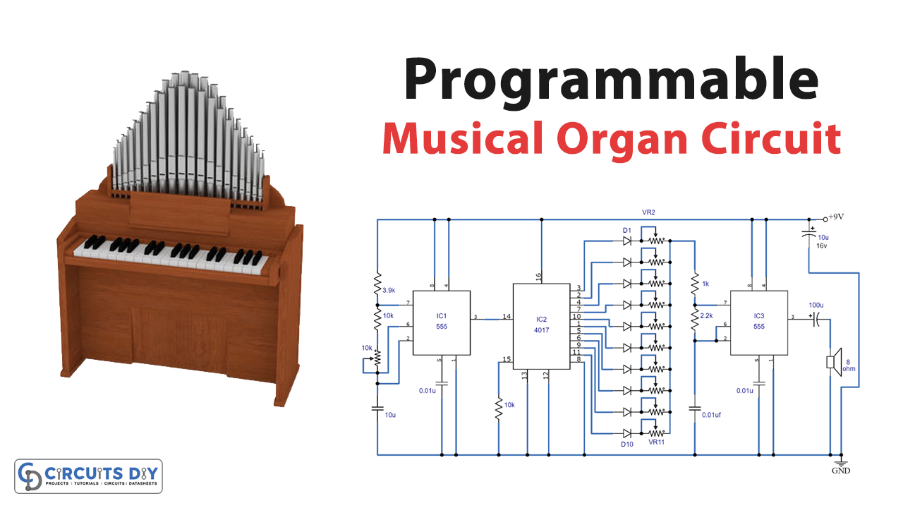 Programmable Musical Organ Circuit