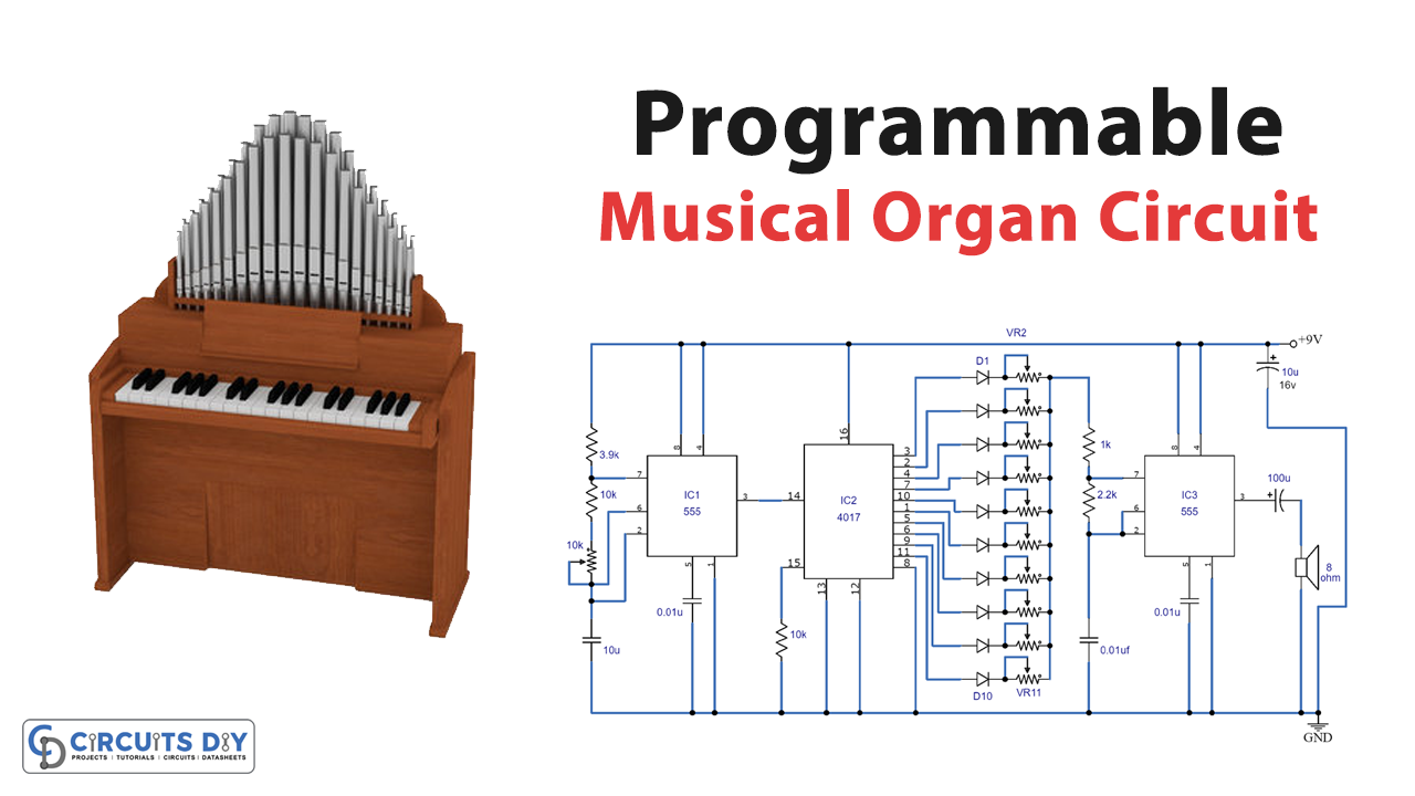 Programmable Musical Organ