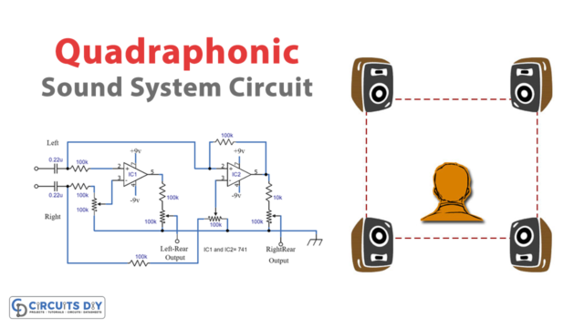 Quadraphonic Sound System