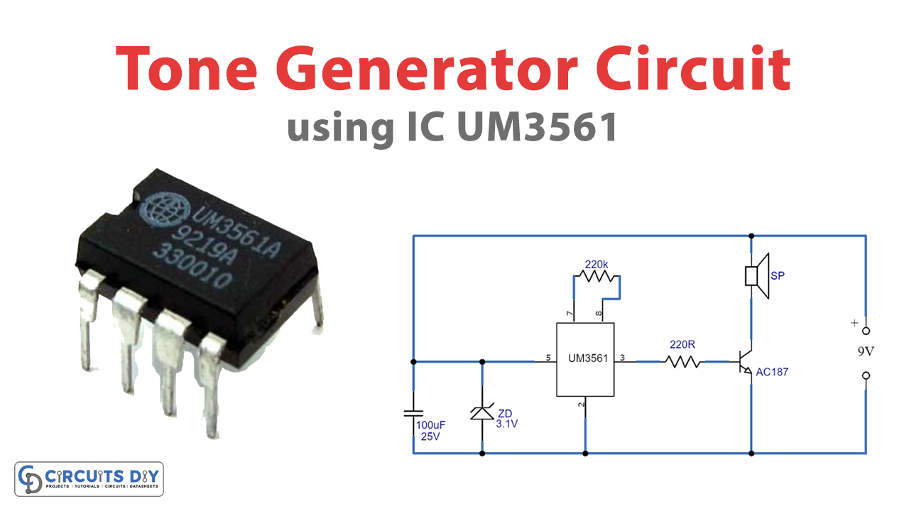 Sound Semiconductor - IC's for Music Creation