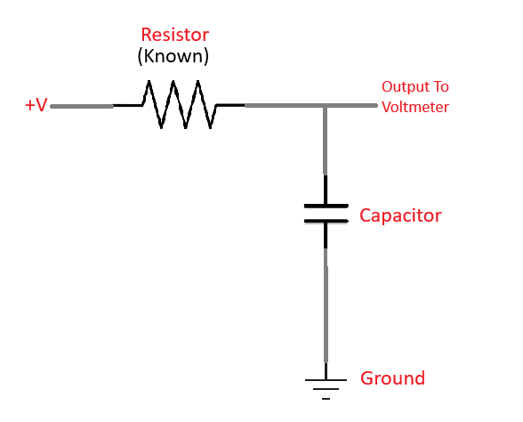 setup-capacitance-meter