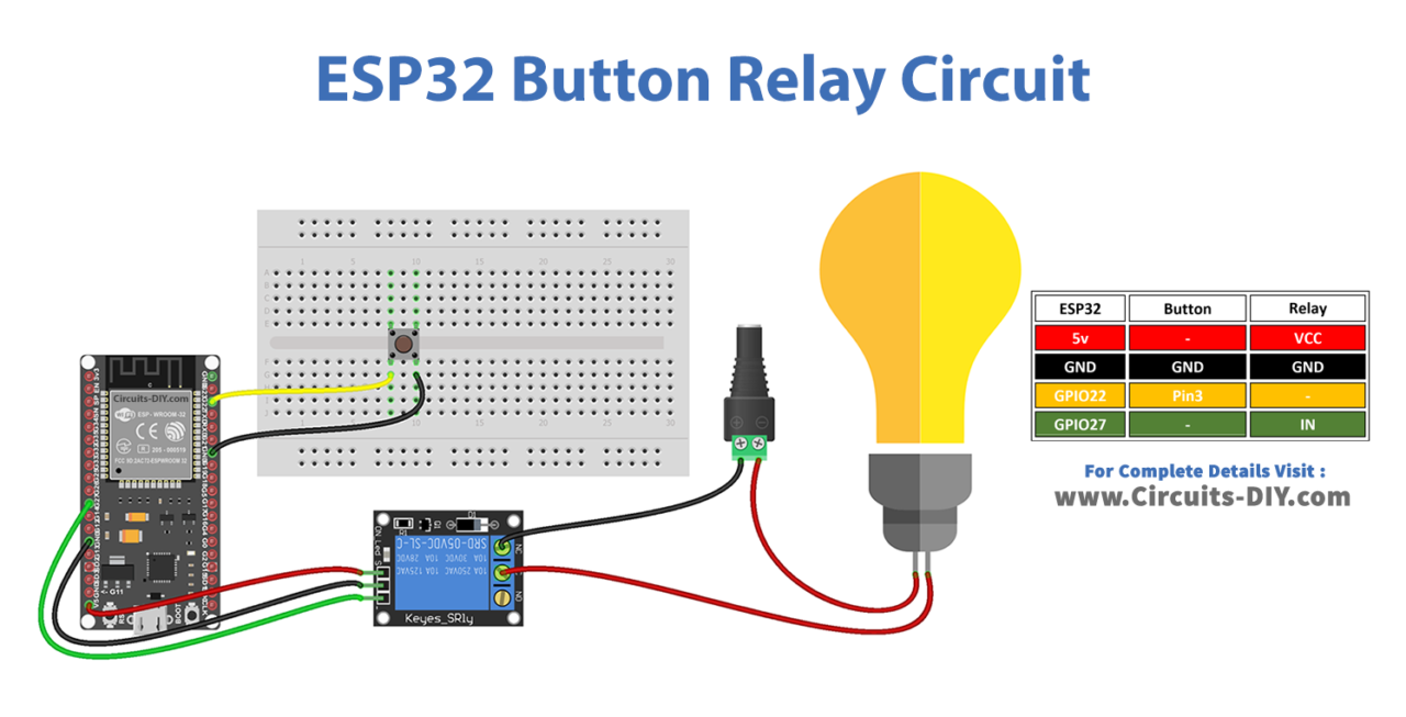 ESP32-Button-Relay